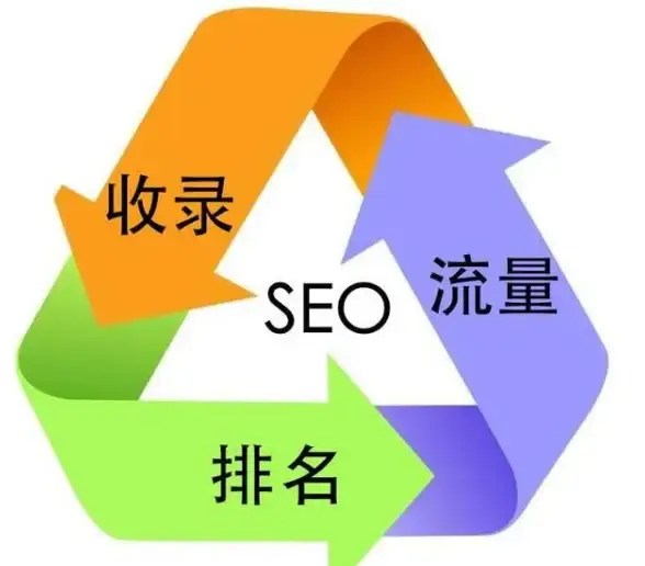 🔥实用干货🔥技巧详解🔥燕云十六声中吉小鼠对话攻略全揭秘