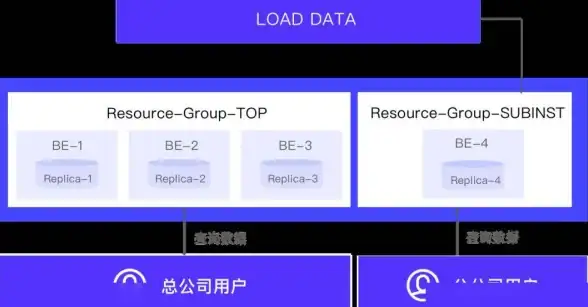 智能革新✨LG V40引领风尚，开启Win11系统智能新纪元