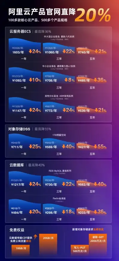元素之力⚡梦幻策略⚔原神梦见月瑞希队伍全方位解析！