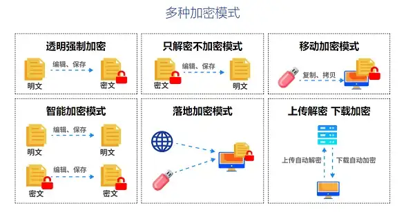 你的照片需要焕然一新？Photoroom APK让编辑变得如此简单！