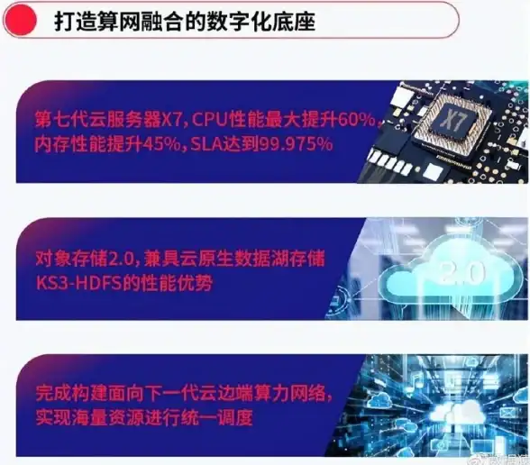云计算,多线互通-超信云绍兴机房主机，电信、联通、移动多线互通