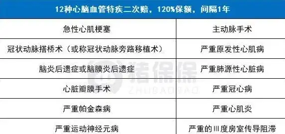 任务攻略🔥暗区突围行商之道全流程详解指南