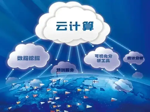 网络接入,多线路-探析ABXCDN山东德州机房支持的网络运营商