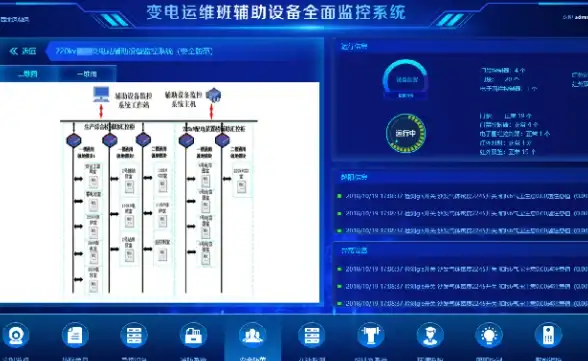 云计算 网络分发 如何实现云端负载均衡定向至特定节点的方法与策略