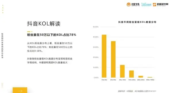 还在为孩子找不到合适的学习内容发愁？叫叫阅读APP分龄识字动画投屏一应俱全！