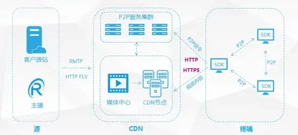 热门推荐●刺激挑战●团队合作 探索2025年最燃四人打僵尸游戏排行榜！