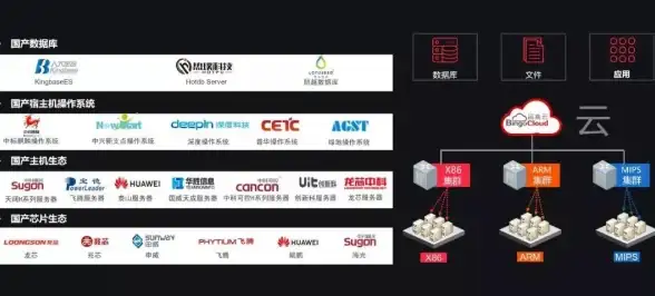 想和艺术爱好者一起创作？CNU视觉联盟app难道不是你的最佳选择吗？