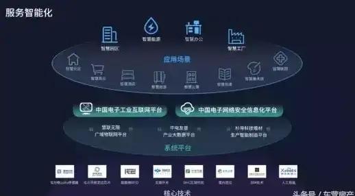 金融风暴⚡投资必看⚡风险洞察｜解读单格价值急剧下降带来的投资新挑战
