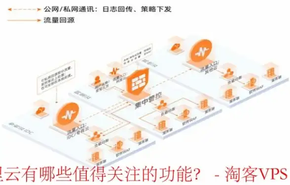 渴望与偶像亲密交流？inb100bubble专为追星族打造的互动APP等你体验！