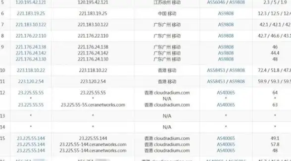 科技💻PC在现代生活中的重要性及其基本功能解析