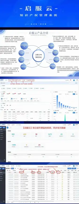 谁说时间不能高效利用？这款柳比歇夫法时间管理APP难道不是考研党的必备神器？