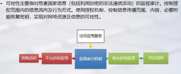 攻略宝典🔥博德之门3英勇手套快速获取全解析指南