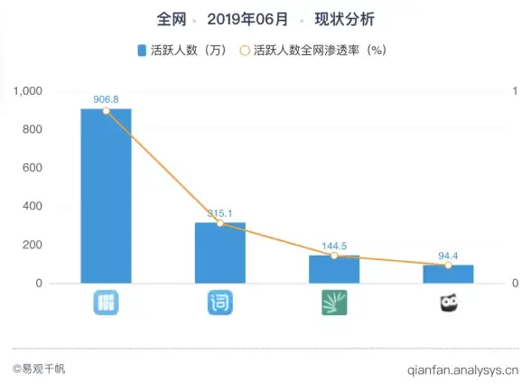 🔥热门｜攻略｜必看 边锋三国杀武将碎片市场全面行情及实用获取技巧解析