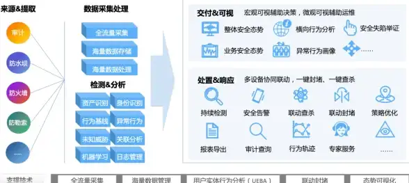 ★角色排行★实用攻略★伊瑟·重启日》五星角色最强榜单及实战全解析