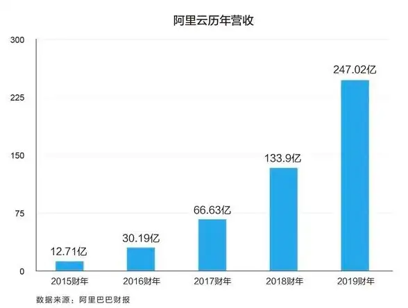 🔥热门🔥实用🔥宣誓系列全面盘点：版型亮点+购买全攻略