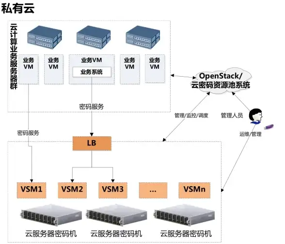经常感冒咽喉炎反复？兔灵医药APP查药价、问医生，购药不吃亏，你试过了吗？