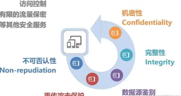 游戏攻略◆崩坏3◆深度解析丨愚者牌宝箱全收集与隐藏奖励爆料！