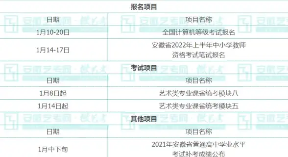 智能生活怎能缺少得力助手？小米AI百宝箱让手机变得更懂你！