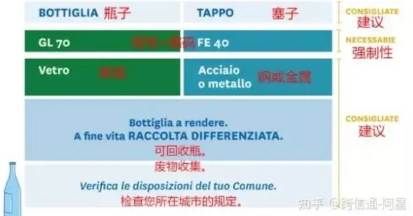 角色攻略⚔装备解析《坎公骑冠剑》阿拉贝尔饰品全面属性详解