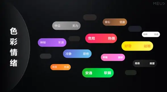 芯片🚀创新｜中星微芯片天梯图：探索中国芯片产业创新与突破