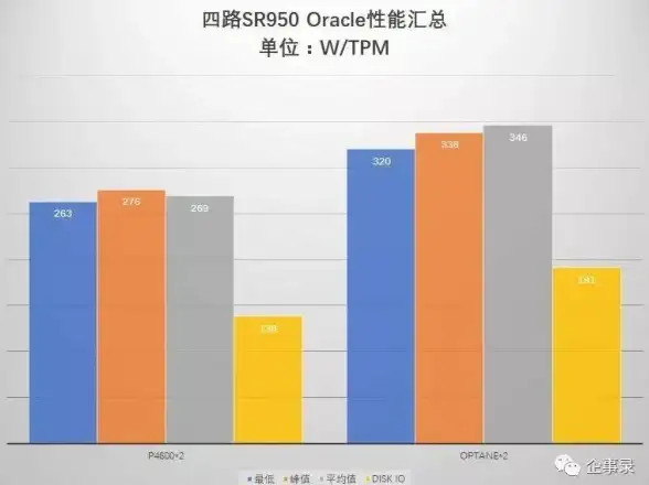 鼠标异常🖱Win7系统鼠标光标失控乱动的解决方法