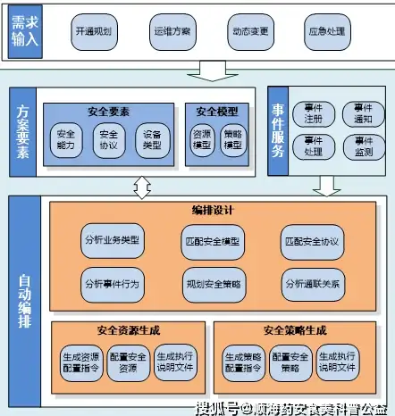 还在为视频剪辑发愁？聚能推AI神器让你轻松搞定！