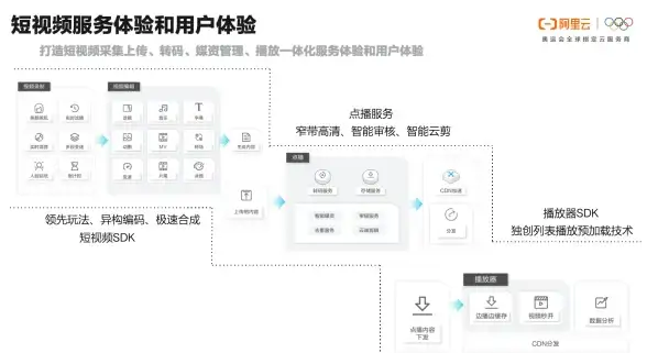 攻略秘籍🔥弹弹堂手游强力控制技巧全解析