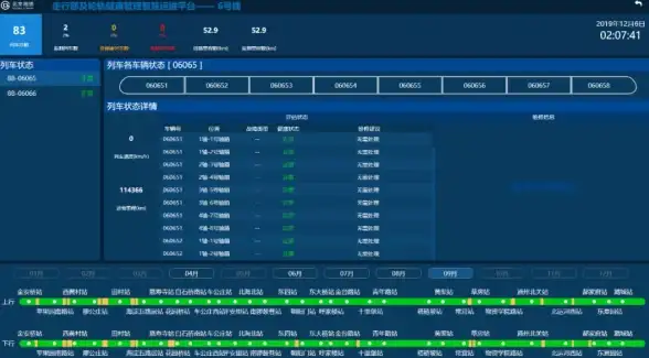高防云主机,安全租用-冬邦云高防云主机租用使用指南