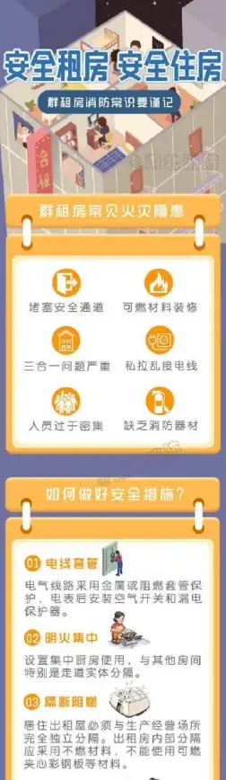 投资🔥潜力🔥解析｜dnf四龙卡片深度剖析与玩家需求大揭秘