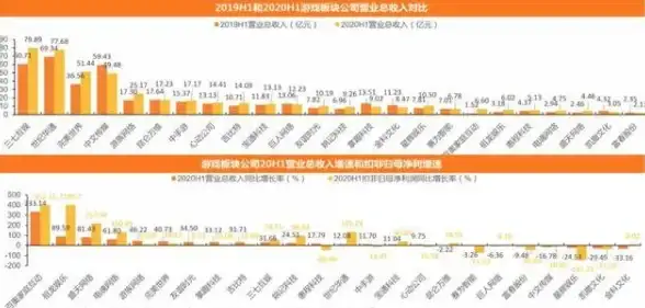 V-Appstore海外版，你的手机里怎么能少了这款万能应用商店？
