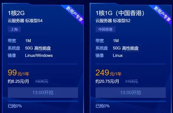 精选｜深度测评景安免备案虚拟主机—高性价比性能与安全性全解析！虚拟主机选购必读】