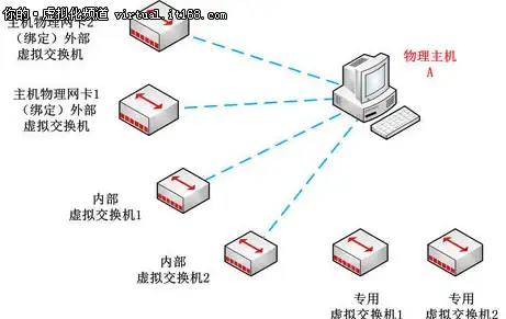 角色扮演🎮建邺城探秘，梦幻西游建邺城探案任务全流程详解