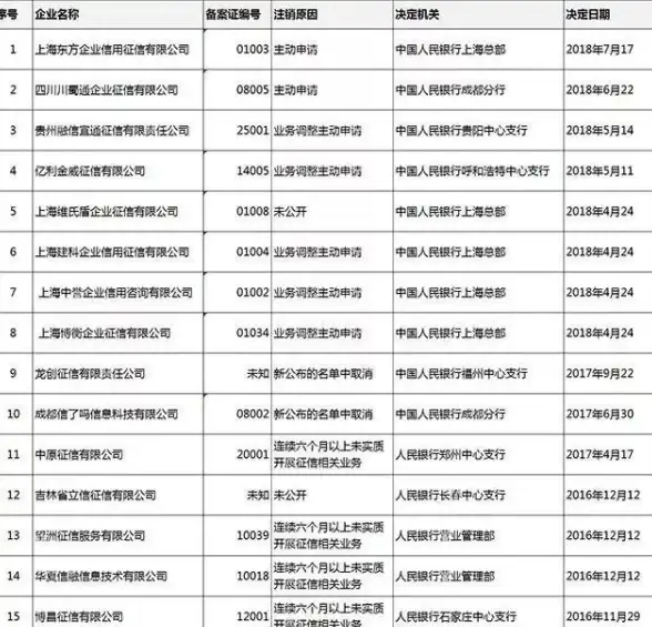 游戏推荐🔥dnf物理辅助热门攻略，实用好用辅助推荐大全
