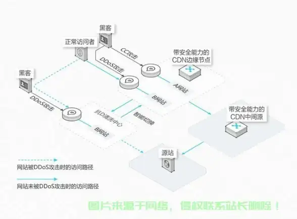 还在为找不到正品个人护理用品发愁？何不试试屈臣氏APP海量门店精选？