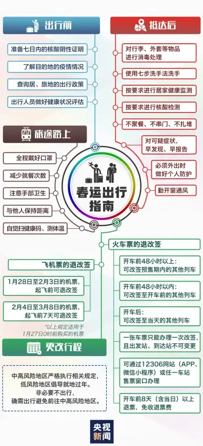 模拟人生4抗拒齿在哪刷到