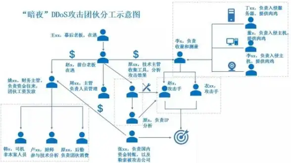 情感·人际·心理 深度解读黄金四目烟萝子情感世界与关系密码