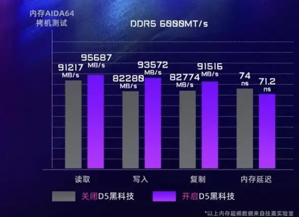 办公技巧🖥Word文档打不开怎么办？小鱼教您遇到电脑word无法打开时的解决方法