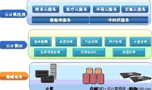 文字创作太耗时？百度文库APP让AI助你事半功倍！