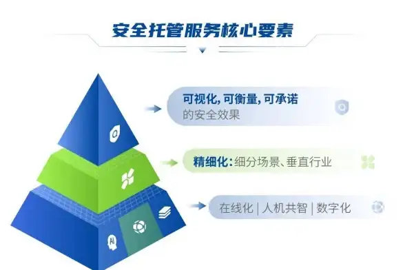 高防服务器,稳定性-滁州机房棉花云高防服务器稳定性如何？