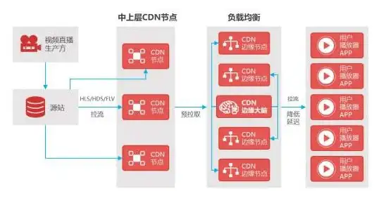 还在为二手交易和本地信息发愁？试试58本地APP吧！