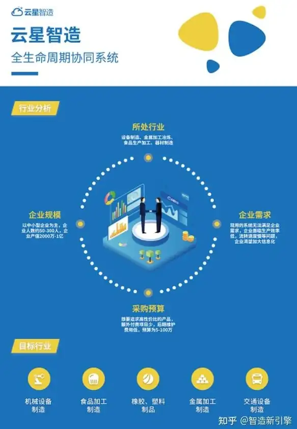 CDN加速,网络覆盖-梧州高质量CDN节点电信联通覆盖广度