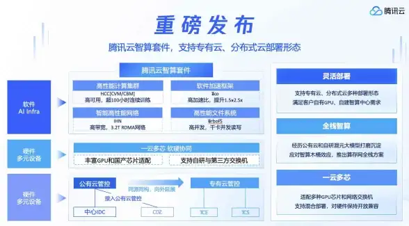 想要足不出户沉浸奇幻场景？utovr官方版让你轻松实现VR梦想！