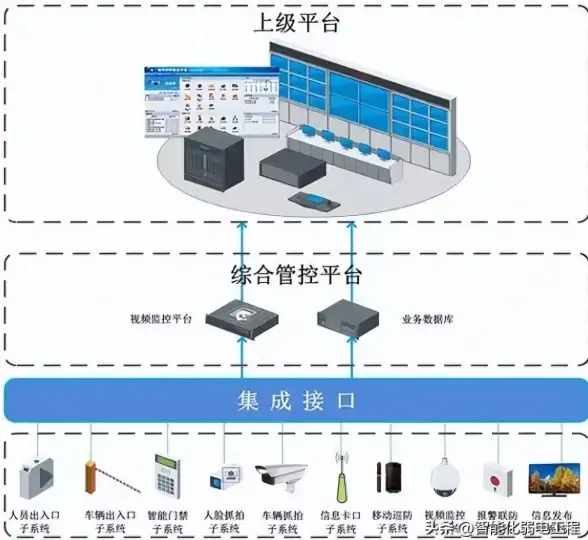 换机推荐🍏性能榜单 苹果CPU天梯图：快速了解处理器排名与选购指南