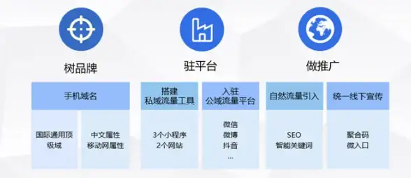 ASP开发 图片展示 如何在ASP中实现图片全屏显示的详细方法
