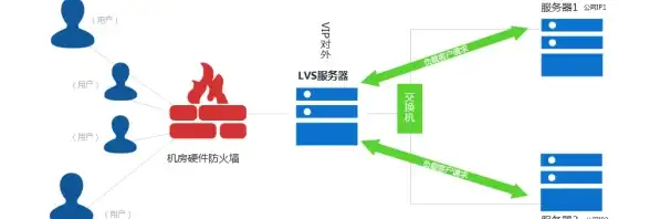想要解锁更多系统模块功能？TosksBox难道不是你的最佳选择？
