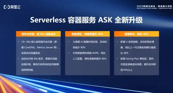 CDN协作,网络优化 教育网与科技网在天水CDN节点协同运作