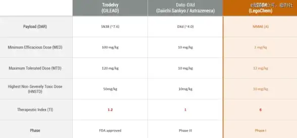 寻找高效习惯养成工具？简打卡APP一键记录，助你自律每一天！