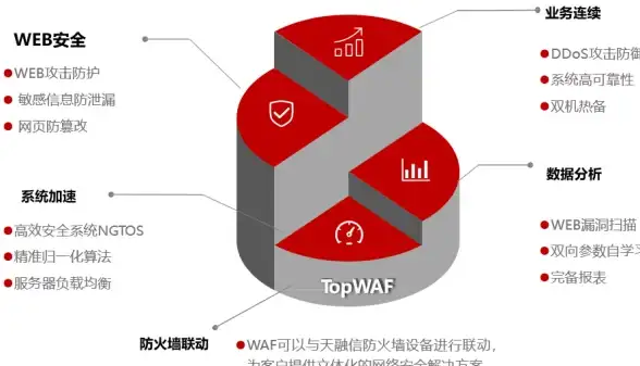 寻找高效习惯养成工具？简打卡APP一键记录，助你自律每一天！