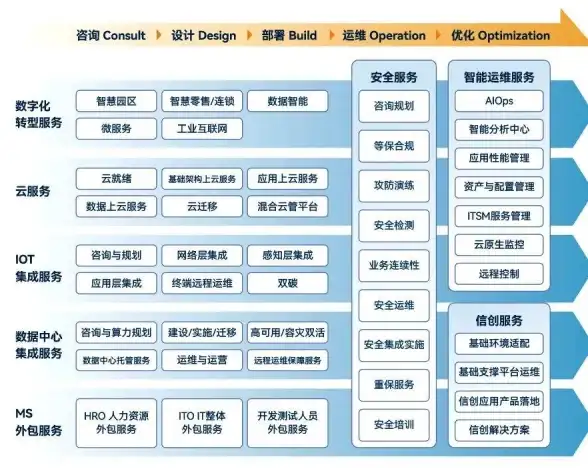 游戏爆料🔥更新速递 战双帕弥什梦赴光寥之乡全新版本深度揭秘