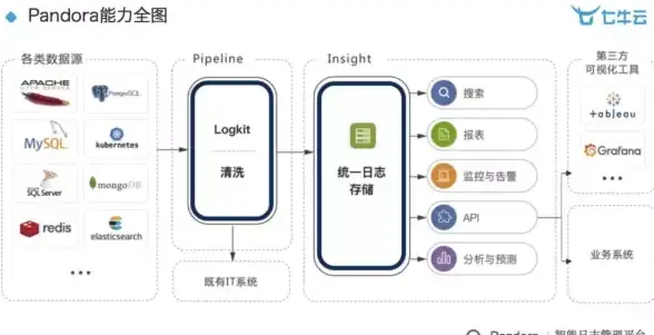攻略🔥李淳风铭文超全搭配技巧详解，助你轻松制霸战场